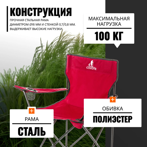 Комплект складной мебели Coyote Стол HYT003 50x80см + Кресло HKC-1001A- фото3