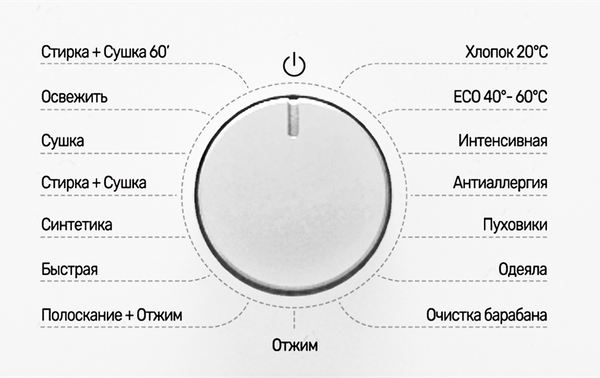 Стирально-сушильная машина YOSHIRO YWD-F106B10- фото3