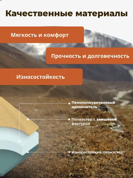 Туристический коврик Sundays Самонадувающийся ZC-SIM006 с подушкой- фото5