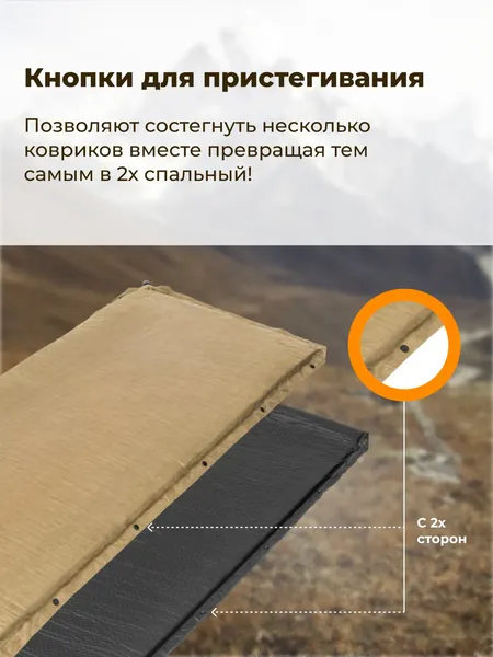 Туристический коврик Sundays Самонадувающийся ZC-SIM006 с подушкой- фото6
