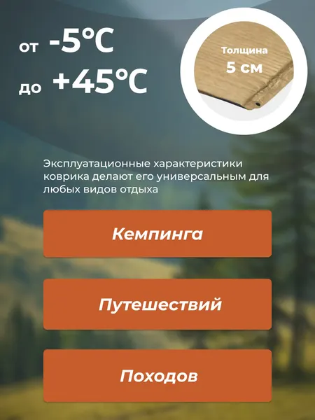 Туристический коврик Sundays Самонадувающийся ZC-SIM006 с подушкой- фото7