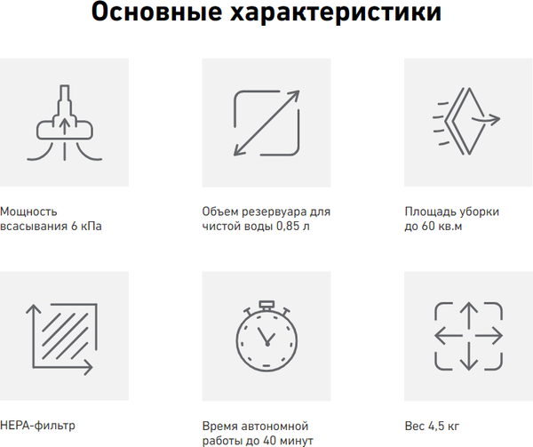 Вертикальный пылесос Carrera №785- фото7