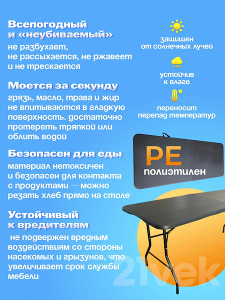 Комплект складной мебели Sundays Garden Стол WD0112 + Кресло Coyote HKC-1003B- фото8