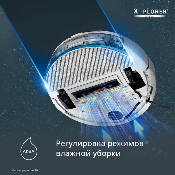Робот-пылесос Tefal X-plorer Serie 90 Animal & Allergy RG8777WH- фото5