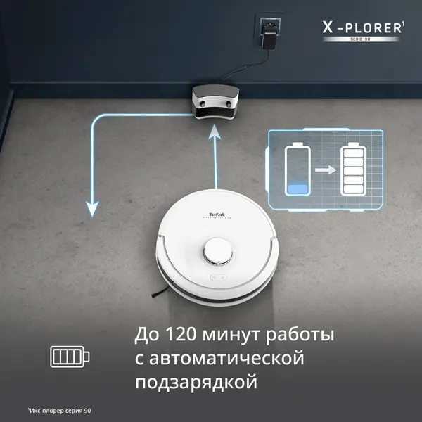 Робот-пылесос Tefal X-plorer Serie 90 Animal & Allergy RG8777WH- фото6