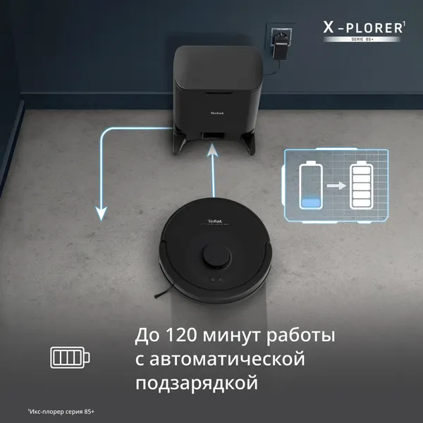 Робот-пылесос Tefal X-plorer Serie 85+ RG87D5WH- фото7