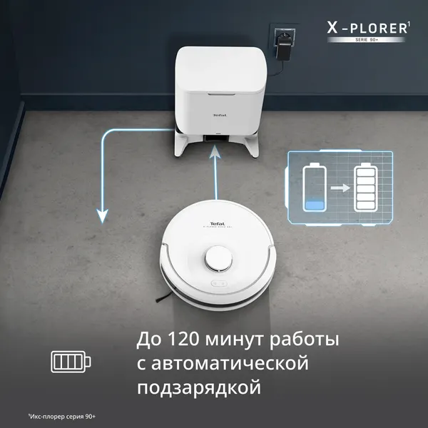 Робот-пылесос Tefal X-plorer Serie 90+ Animal & Allergy RG8797WH- фото7