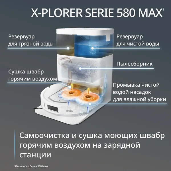 Робот-пылесос Tefal X-plorer Serie 580 RG9547E0- фото5