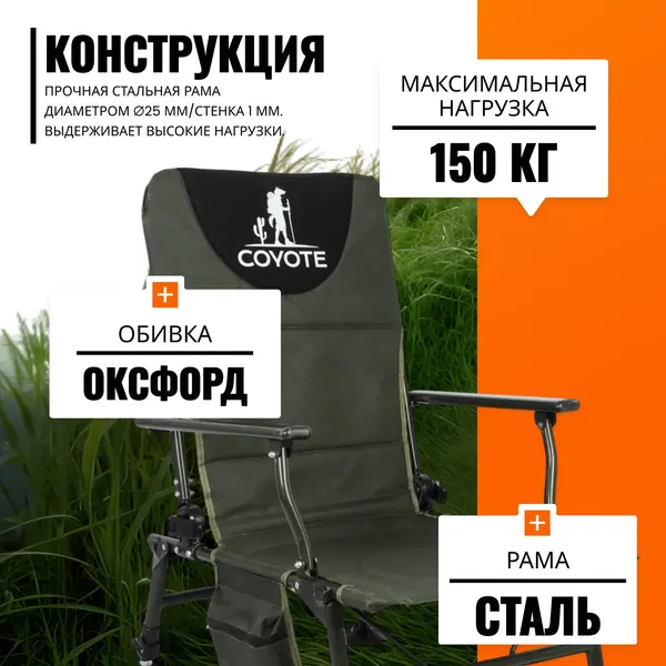 Комплект кресел складных Coyote TOS02- фото6