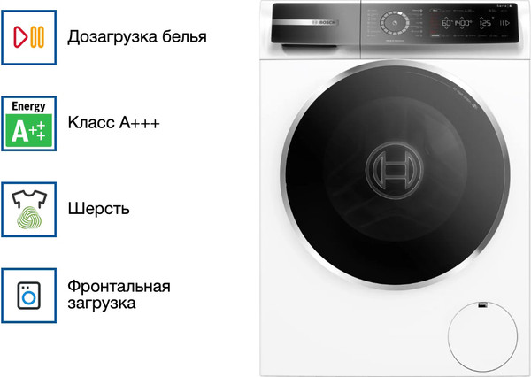 Стиральная машина Bosch WGB24400ME- фото10