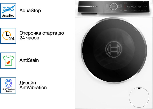 Стиральная машина Bosch WGB24400ME- фото8