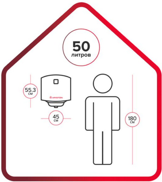 Накопительный водонагреватель Ariston PRO1 R ABS 50 V- фото4