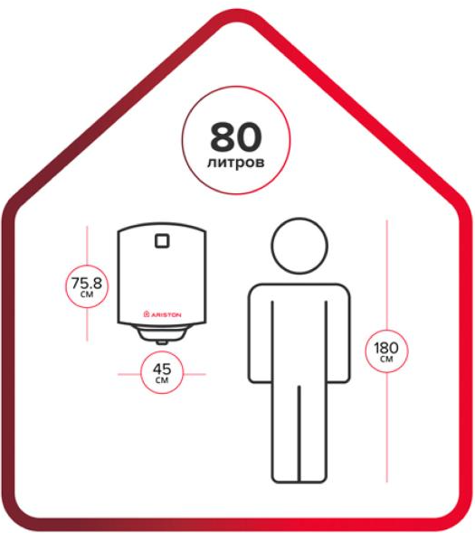 Накопительный водонагреватель Ariston PRO1 R ABS 80 V- фото4