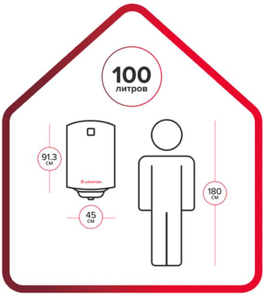 Накопительный водонагреватель Ariston PRO1 R ABS 100 V- фото4