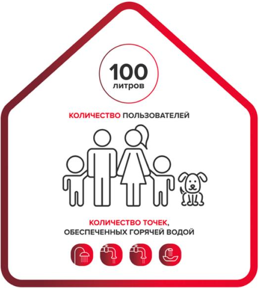 Накопительный водонагреватель Ariston PRO1 R ABS 100 V- фото5