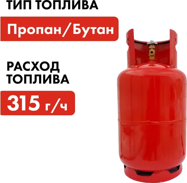 Газовый обогреватель Quattro Elementi QE-4000Gi / 907-057- фото10