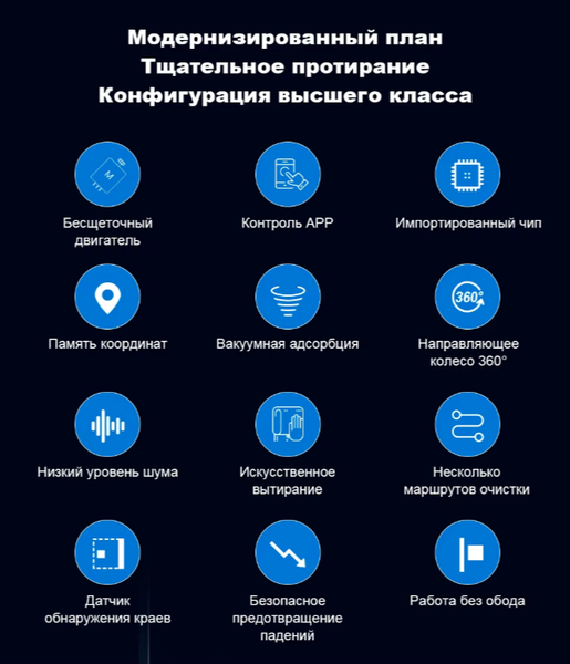 Робот-мойщик окон Liectroux YW910- фото4