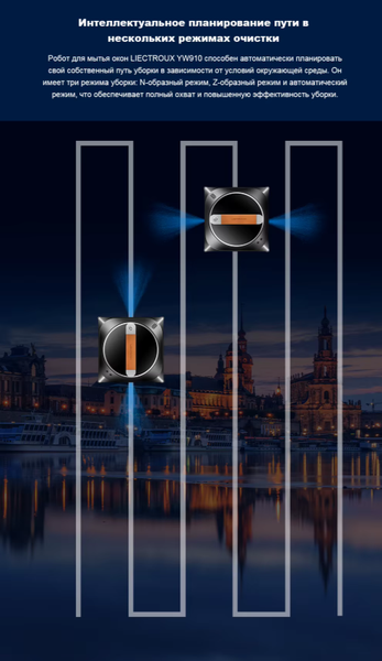 Робот-мойщик окон Liectroux YW910- фото7