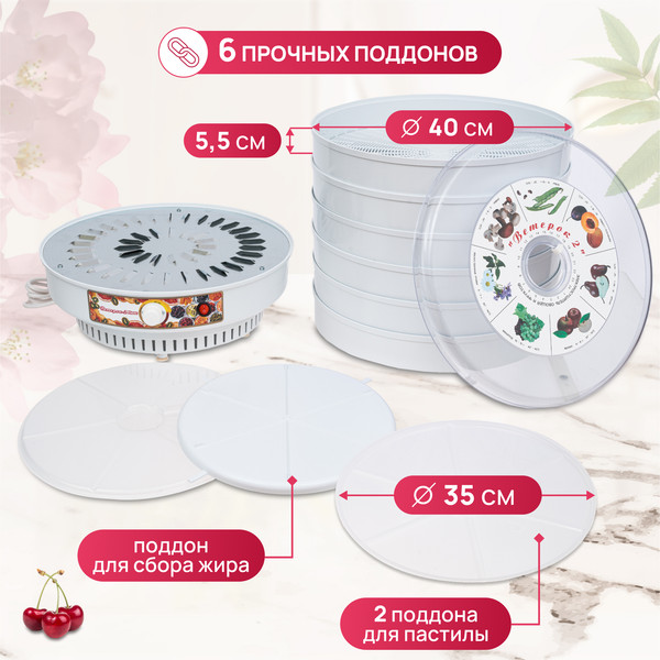 Сушилка для овощей и фруктов Ветерок 2 Люкс / ЭСОФ-2-0.6/220-03-В- фото8