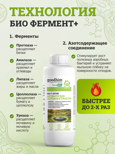 Жидкость для биотуалета GoodHim Био-Т Актив / 16246- фото3