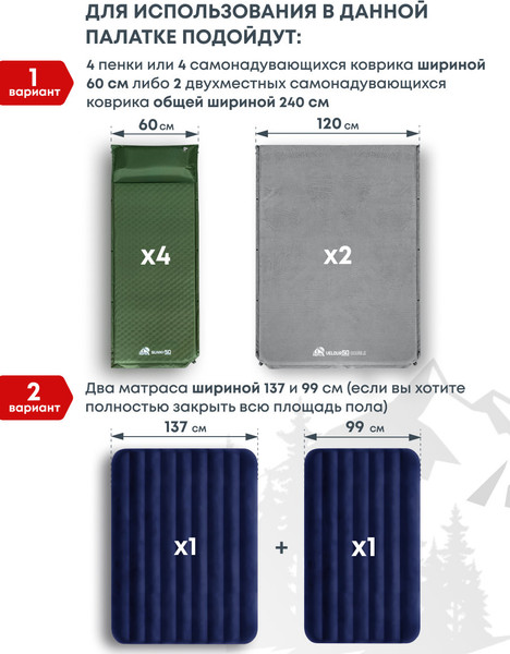 Палатка RSP Outdoor Narle 4 / TA-NA-4-OLGN- фото9