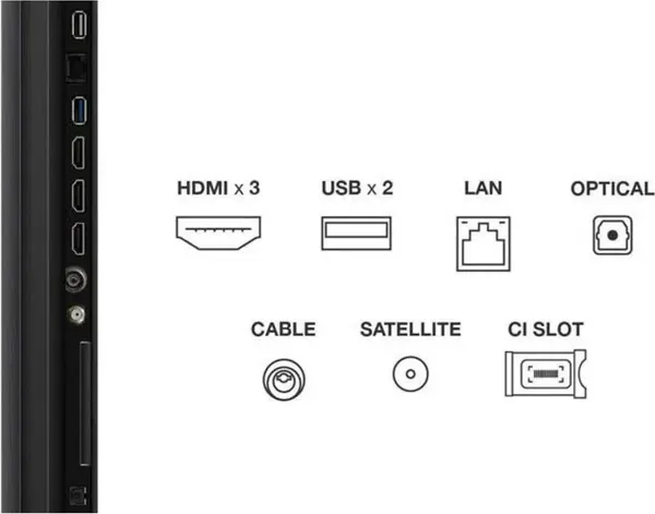 Телевизор TCL 75