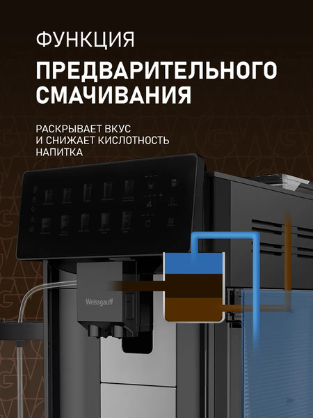 Кофемашина Weissgauff WCM-365 Automatic ColorTouch Cappuccino Nero- фото10