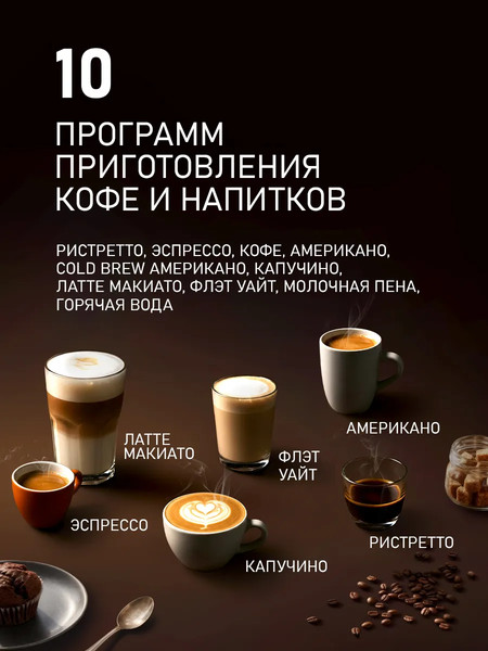 Кофемашина Weissgauff WCM-365 Automatic ColorTouch Cappuccino Nero- фото4
