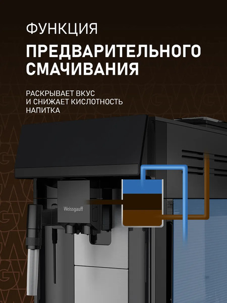 Кофемашина Weissgauff WCM-360 Automatic ColorTouch Nero- фото10