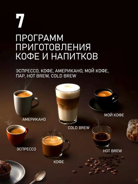 Кофемашина Weissgauff WCM-360 Automatic ColorTouch Nero- фото4