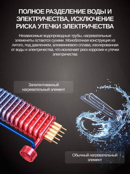 Проточный водонагреватель Haier GRACE-EI9 / GA0T6PE07- фото10
