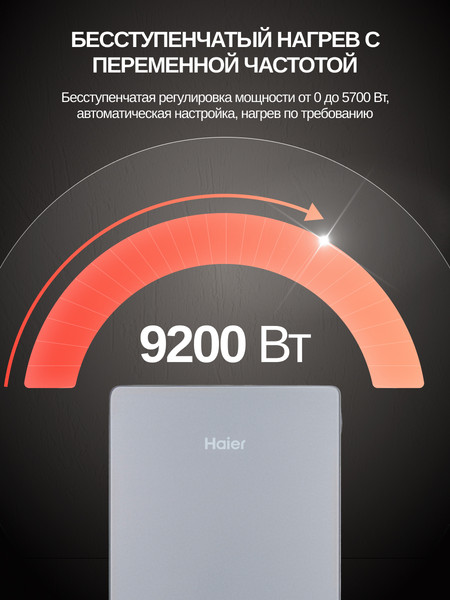 Проточный водонагреватель Haier GRACE-EI9 / GA0T6PE07- фото4