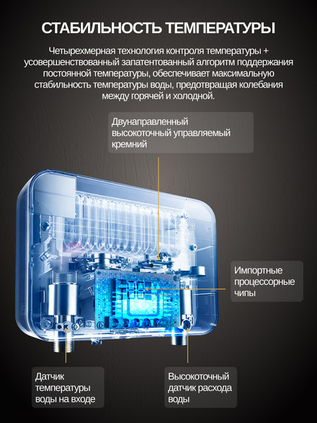 Проточный водонагреватель Haier GRACE-EI9 / GA0T6PE07- фото6