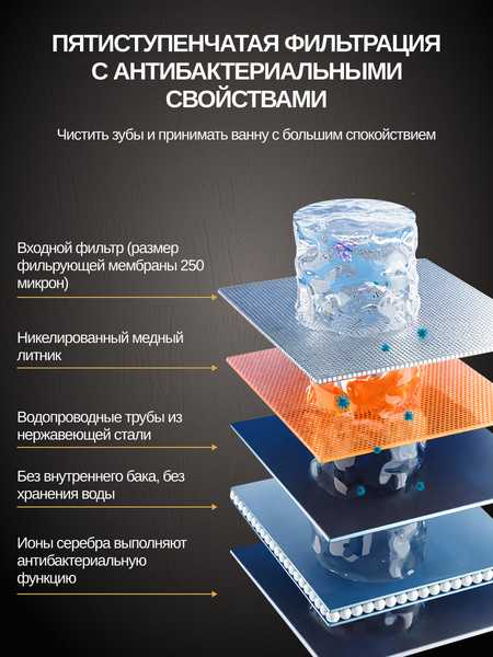 Проточный водонагреватель Haier GRACE-EI9 / GA0T6PE07- фото9