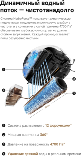 Робот-пылесос Trouver S70 Roller / RLZ12SE- фото4