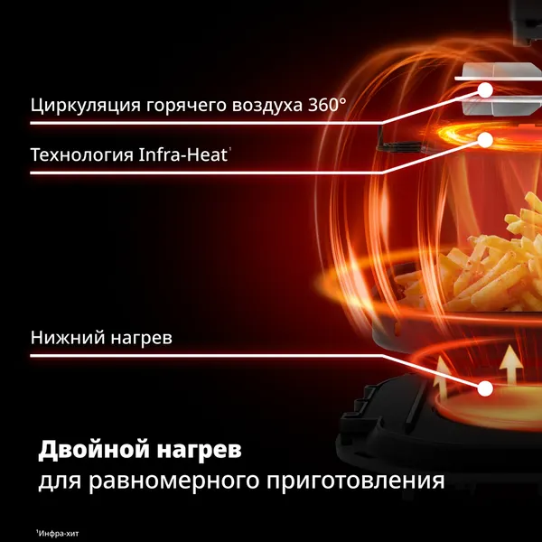 Аэрогриль Tefal EY8328E0- фото6