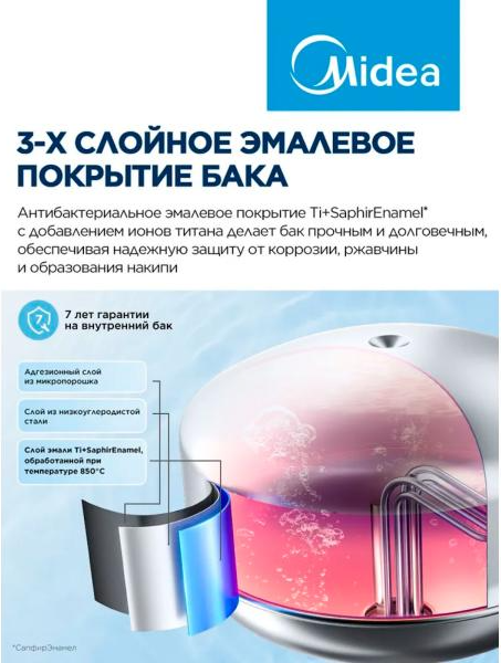 Накопительный водонагреватель Midea MWH15-20SMU-Smart- фото6