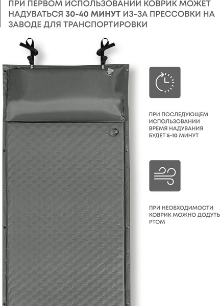 Туристический коврик RSP Outdoor Sunny 50 / M-SUN-50-G- фото8