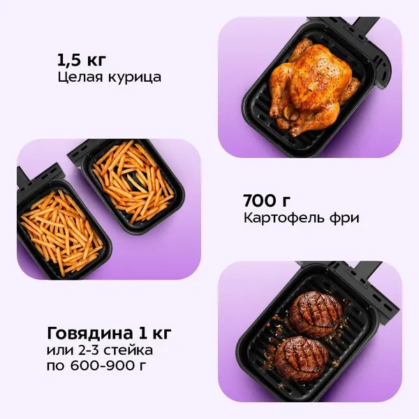Аэрогриль Kitfort KT-8162- фото5