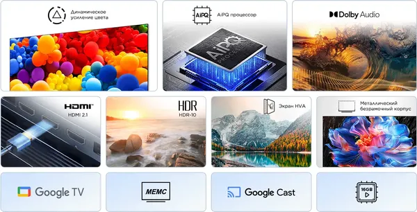 Телевизор TCL 55