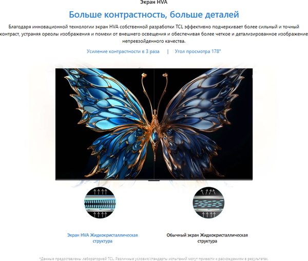 Телевизор TCL 55