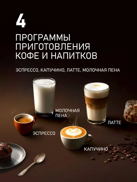 Кофемашина Weissgauff WCM-336 DB Touch Cappuccino- фото4
