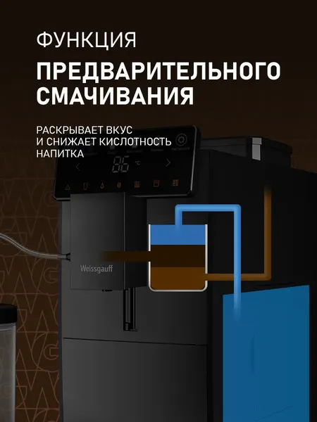 Кофемашина Weissgauff WCM-336 DB Touch Cappuccino- фото8
