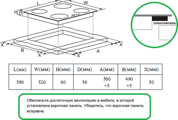 Индукционная варочная панель Schtoff I60H11- фото5