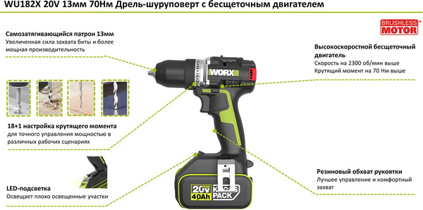Аккумуляторная дрель-шуруповерт Worx WU182X.9- фото2