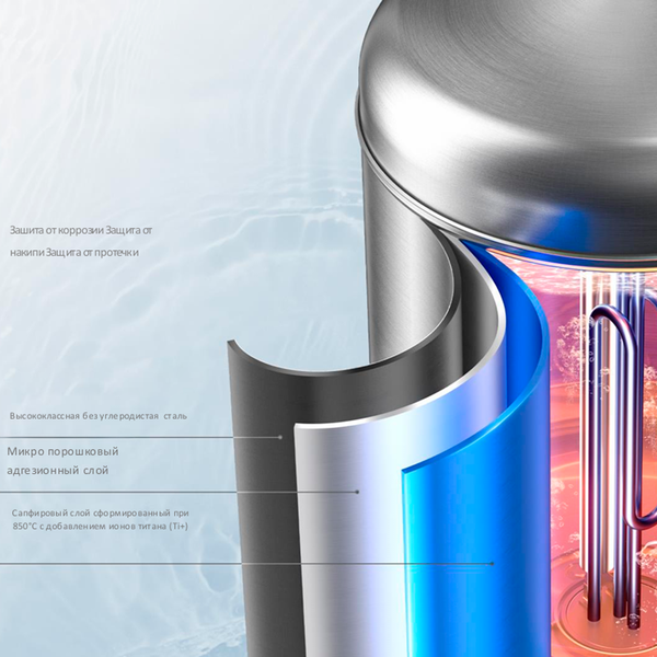 Накопительный водонагреватель Midea MWH80-20SQD-Ocean- фото6