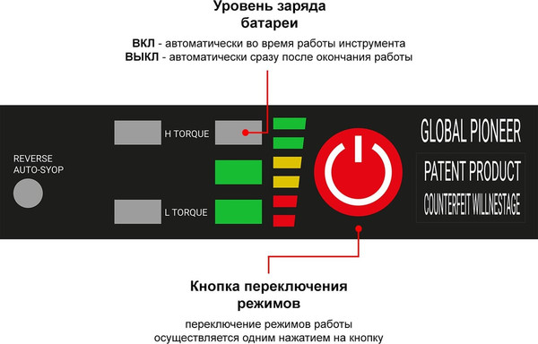 Гайковерт WORTEN КА-90000331- фото9