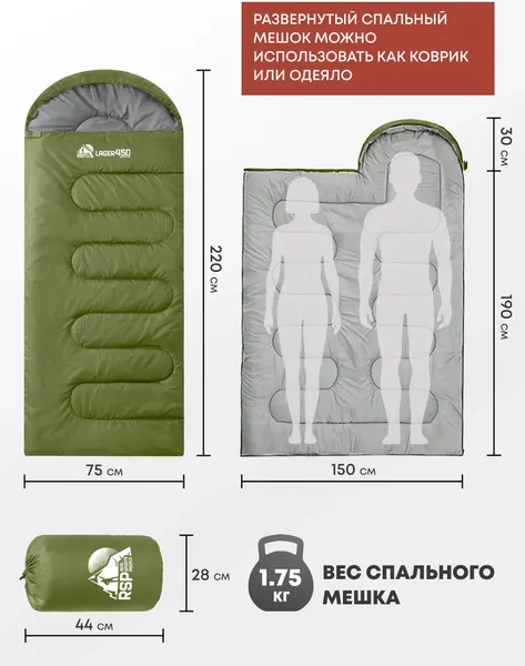 Спальный мешок RSP Outdoor Lager 450 / SB-LAG-450-OLGN-R- фото5