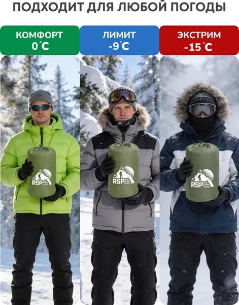 Спальный мешок RSP Outdoor Lager 450 / SB-LAG-450-OLGN-R- фото6