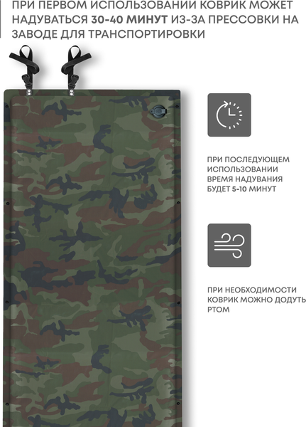 Туристический коврик RSP Outdoor Level 38 / M-LEV-38-CA- фото3